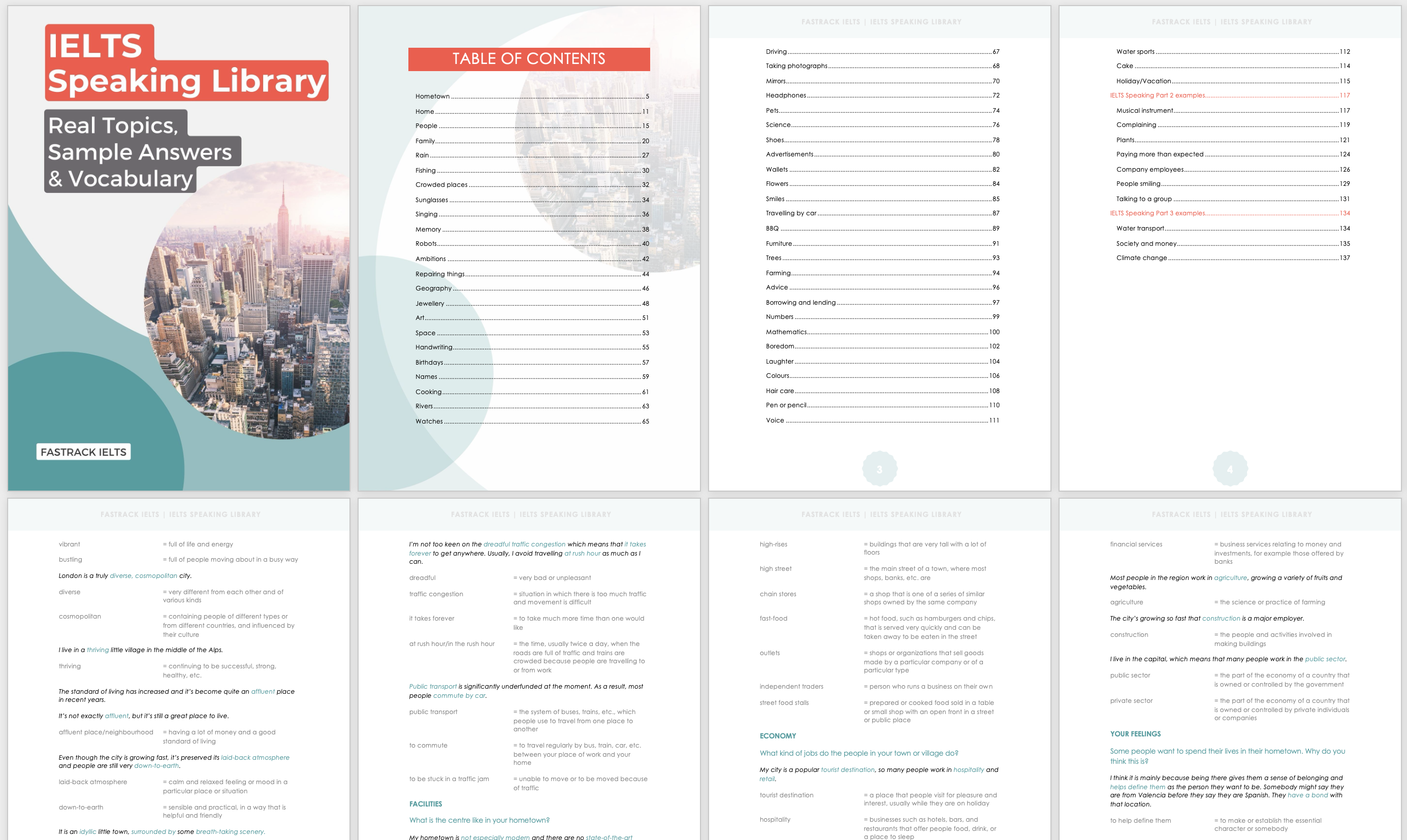 IELTS Speaking Library