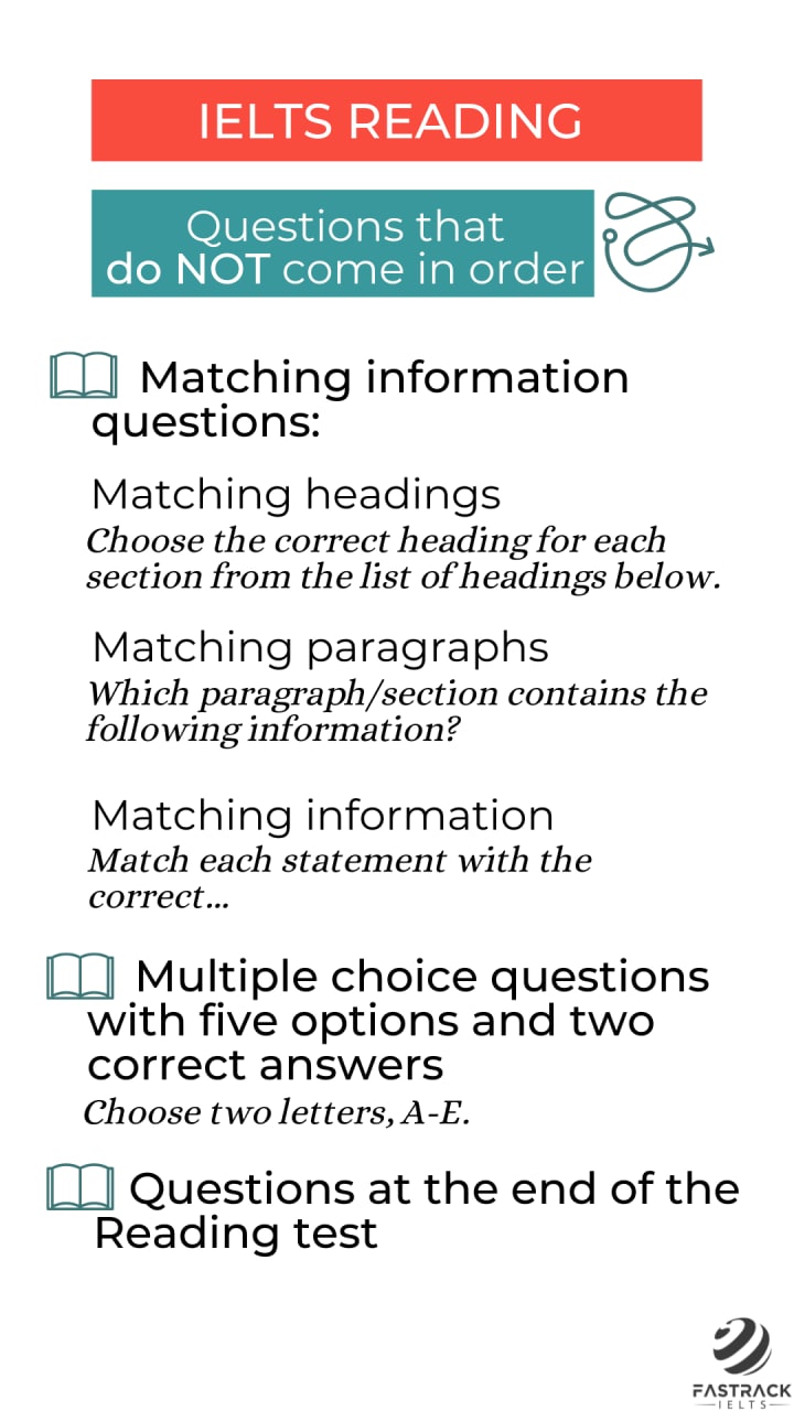 IELTS Reading Questions that do not come in order: Matching headings, Matching paragraphs, Matching information, Multiple choice questions with 5 options and 2 correct answers, Questions at the end of the Reading test
